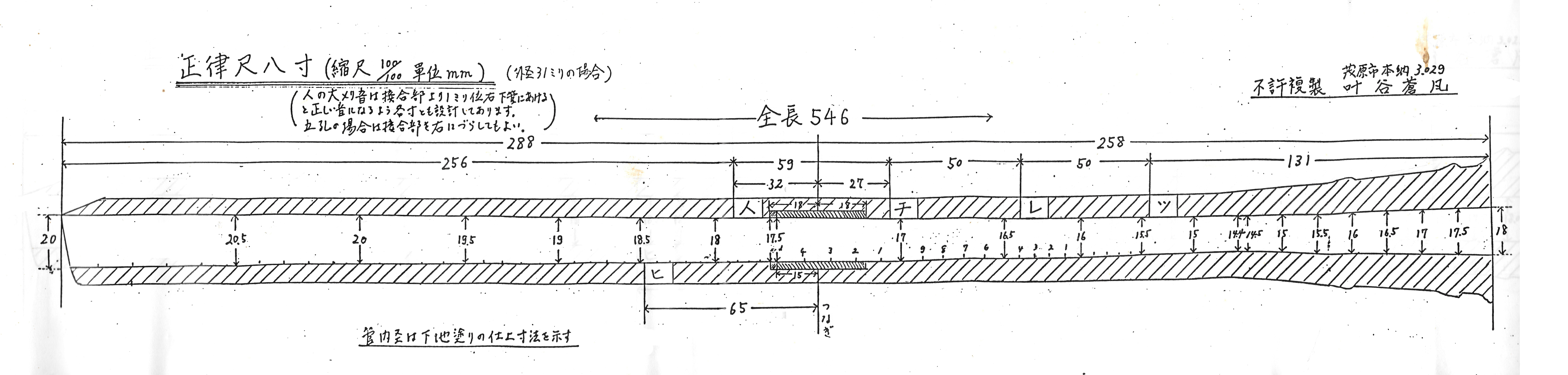 Mujitsu and Tairaku's Shakuhachi BBQ / 1.8 Shakuhachi bore profile specs